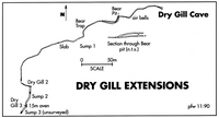 BCRA CC51 Dry Gill Cave - Extensions